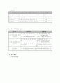 빈곤 무의탁 독거노인의 건강 수준 향상 프로그램 3페이지