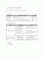 초기 결혼 이주 다문화 여성의 심리사회적 안정 프로그램 - 2011년 전국제안기획사업 사업계획서(양식)  3페이지