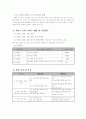 전국제안기획사업 사업계획서(양식) - 여성 장애우의 자아존중감 및 자기효능감 향상 지원 프로그램 2페이지