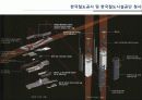 mxd case study(한국철도공사 및 한국철도시설공단 청사, 송도국제업무단지 c8-2블럭, 투어 시그널, 코르) 12페이지