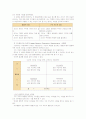 [간호지도자론B]오하이오 주립대학의 리더십 연구를 기초로 하여 자신이 속해 있는 조직의 지도자 유형을 사정하고 이 지도자의 리더십 스타일이 조직에 미치는 영향에 대해 논하시오 6페이지