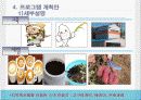 관광사업개발레포트] Stay In The Cafe - 폐교계발사업, 체험형리조트관광 22페이지