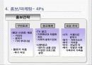 관광사업개발레포트] Stay In The Cafe - 폐교계발사업, 체험형리조트관광 31페이지