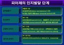 행동주의와 구성주의 비교 발표레포트 7페이지