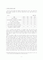 [중어중문과] 학습자 중심의 쉽고 재미있는 중국어 지도법 연구 논문 5페이지