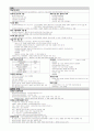 1교시   - 의료법, 의료기사 등에 관한 법률, 전염병 예방법, 지역보건법 5페이지