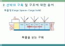 선박용어및 선박의 종류 선박 건조과정 선박의 부재및 구조  19페이지