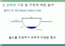 선박용어및 선박의 종류 선박 건조과정 선박의 부재및 구조  32페이지