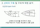 선박용어및 선박의 종류 선박 건조과정 선박의 부재및 구조  34페이지