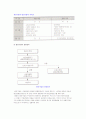 창업의 의의(정의, 요소)와 창업과정 10페이지