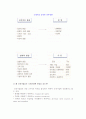 국제기업과 다국적기업 4페이지