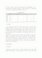 [국제관계와 국제경제관계] 국제경제사회의 이념과 행위주체, 국제경제관계의 체계와 유형 및 국제레짐 9페이지