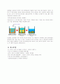 부유물질 (SS, Suspended Solids) 8페이지