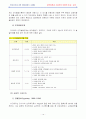 영유아프로그램 개발과평가 4공통) 성숙이론과 구성주의 이론의 비교논의(배경, 기본전제, 대표적 이론가의 주장, 유사점과 차이점) 13페이지