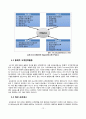 통신기기산업에서의 IE 13페이지