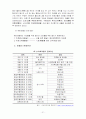 탐라속으로.. 저잣거리 구성으로 인한 성읍민속마을의 관광 명소적 요소의 재발견 - 성읍민속마을 21페이지