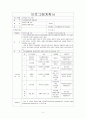 사회복지프로그램계획서 (시설아동자립지원프로그램_아동복지프로포절) - 사업목적, 사업의 중요성, 서비스 대상자, 프로그램계획서 7페이지