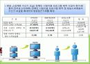 장애인 접근권에 대한 조사 및 발표자료 40페이지