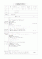 보육실습일지 (01~20) 21페이지