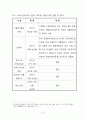 유전자 조작 농산물 7페이지