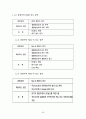 산업폐수처리 66페이지