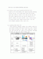 중금속과 중금속오염 22페이지