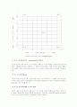 (간호지도자론E형)매니지얼 그리드 이론을 기초로 하여 자신이 속해있는 조직 또는 집단의 지도자 유형(리더십 스타일)을 사정하고 이 지도자의 리더십 스타일이 조직에 미치는 영향에 대하여 3페이지