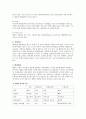 폐암(Lung cancer)환자의 간호과정 5페이지