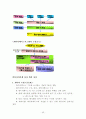 [A+보장]컴퓨터의이해 핵심요약정리(방송통신대) 38페이지