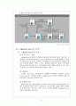 인터넷 쇼핑몰 기업 분석[지마켓(G-Market)을 중심으로] 10페이지