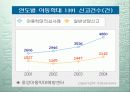 [독후감/서평/요약] 아동학대에 전반적인 정의 및 사진과 함께 통계적 자료도 나와있습니다. 19페이지