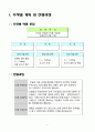 C++가계부 3페이지