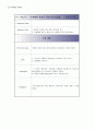 NCU케이스 뇌실내출혈 17페이지