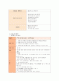 [아동미술] 탐색활동, 표현활동, 감상활동 중 2가지 활동을 선택하여 교육계획안 작성 및 실제활동 - 활동교육계획안 및 실제 활동 7페이지