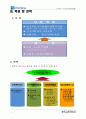 경기북부가구산업발전방안 11페이지