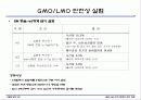 GMO LMO 안전문제와 관리 방법. 파워포인트 발표 자료. 특A++. 유전자 재조합 식품(표, 그림 다수) 19페이지