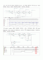 실험 19. 카운터 회로(결과보고서) 8페이지