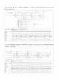 실험 19. 카운터 회로(결과보고서) 9페이지