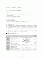 요로감염 11페이지