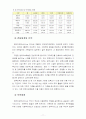 아동복지 4C) 영유아를 위한 보육서비스의 필요성, 현황, 발전방안을 아동권리의 관점에서 논의(A+) 11페이지