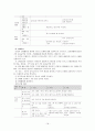 우리나라에서는 영유아교육(보육)프로그램에 있어 유치원에서 활용하는 유치원7차 교육과정(1)과 어린이집에서 활용하는 표준보육과정(2)이 주로 현장에서 활용되고 있습니다. (1)(2)를 비교 분석하여 논해 보세요. 18페이지