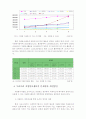 지역사회발전을 위한 효과적인 자원봉사센타 운영방안에 대해 서술. 8페이지