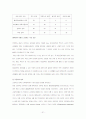 세계의 청소년 보고서 31페이지