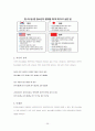 세계의 청소년 보고서 39페이지