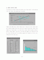 세계의 청소년 보고서 43페이지