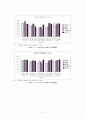 세계의 청소년 보고서 51페이지