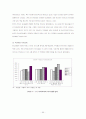 세계의 청소년 보고서 55페이지