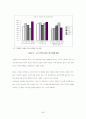 세계의 청소년 보고서 56페이지