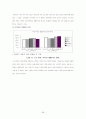 세계의 청소년 보고서 58페이지