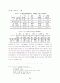 세계의 청소년 보고서 65페이지